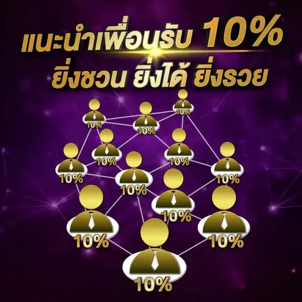 topsure168 โปรโมชั่น